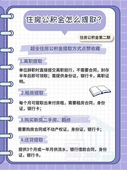 公积金提取银行要求